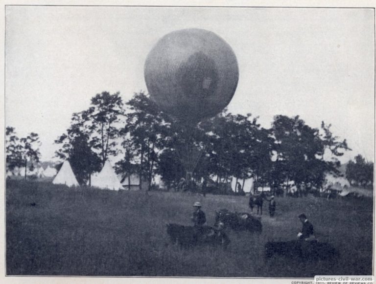 Balloons Civil War Eyewitness Pictures