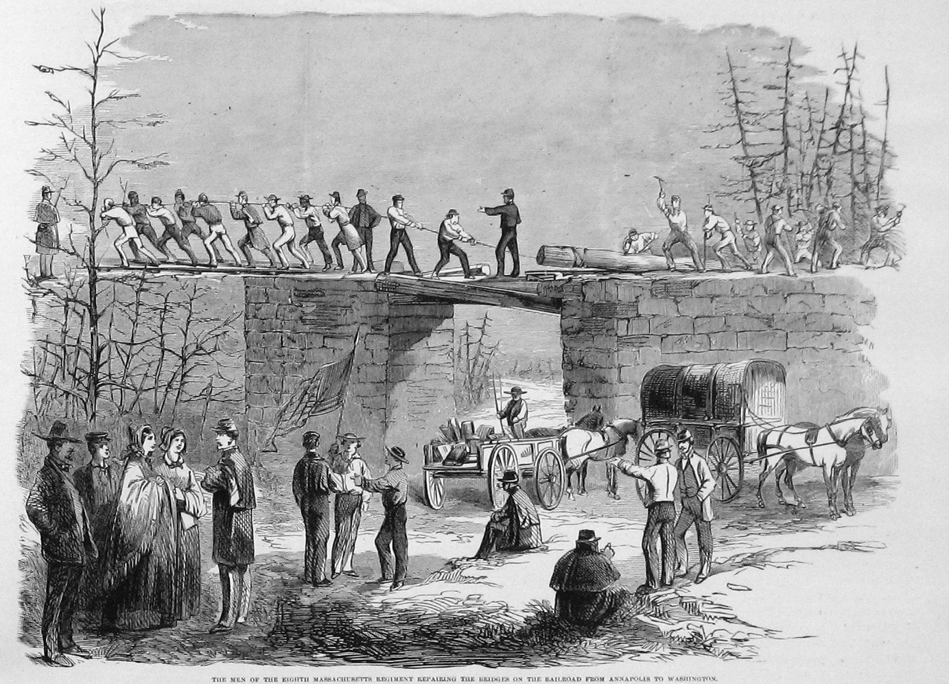 eighth massachusetts regiment railroad bridges annapolis washington